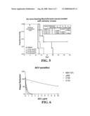 Chimeric Herpes Viruses and Uses Thereof diagram and image