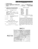 Tumor-associated Peptides Binding Promiscuously to Human Leukocyte Antigen (HLA) Class II Molecules diagram and image