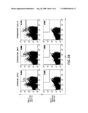 Tumor-associated Peptides Binding Promiscuously to Human Leukocyte Antigen (HLA) Class II Molecules diagram and image