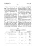 Tumor-associated Peptides Binding Promiscuously to Human Leukocyte Antigen (HLA) Class II Molecules diagram and image