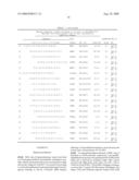 Tumor-associated Peptides Binding Promiscuously to Human Leukocyte Antigen (HLA) Class II Molecules diagram and image