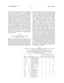 Tumor-associated Peptides Binding Promiscuously to Human Leukocyte Antigen (HLA) Class II Molecules diagram and image