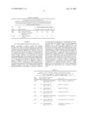 Tumor-associated Peptides Binding Promiscuously to Human Leukocyte Antigen (HLA) Class II Molecules diagram and image