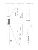 Treatment of pompe s disease diagram and image