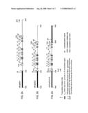 Treatment of pompe s disease diagram and image