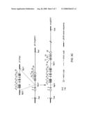 Treatment of pompe s disease diagram and image