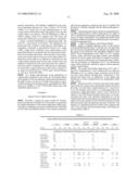 Treatment of pompe s disease diagram and image