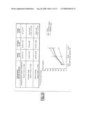 Peptides Derived from Human Bplp Protein, Polynucleotides Coding for Said Peptides and Antibodies Directed Against Said Peptides diagram and image