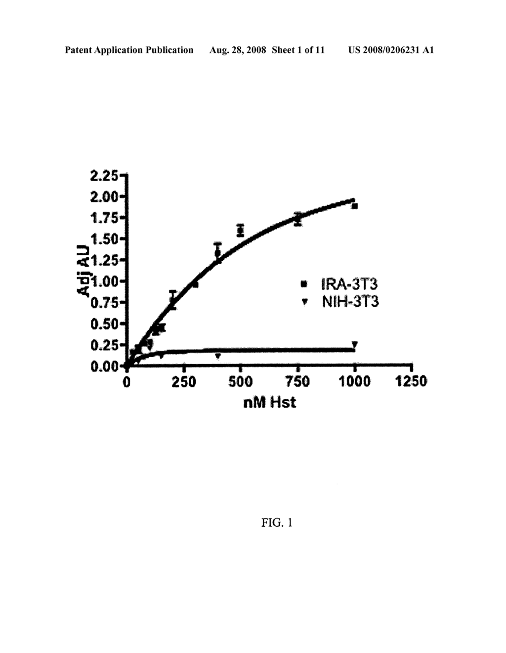 Compositions and Methods for Treating Disease - diagram, schematic, and image 02