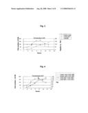 Polyclonal antibody product diagram and image