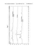 Polyclonal antibody product diagram and image