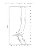 Polyclonal antibody product diagram and image