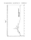 Polyclonal antibody product diagram and image