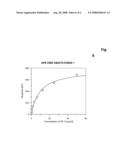 Glycoprotein VI fusion proteins diagram and image