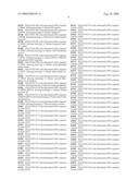 COMPOSITIONS AND METHODS FOR THE THERAPY AND DIAGNOSIS OF BREAST CANCER diagram and image