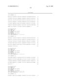 COMPOSITIONS AND METHODS FOR THE THERAPY AND DIAGNOSIS OF BREAST CANCER diagram and image