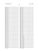 COMPOSITIONS AND METHODS FOR THE THERAPY AND DIAGNOSIS OF BREAST CANCER diagram and image