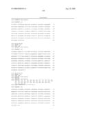 COMPOSITIONS AND METHODS FOR THE THERAPY AND DIAGNOSIS OF BREAST CANCER diagram and image