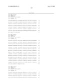 COMPOSITIONS AND METHODS FOR THE THERAPY AND DIAGNOSIS OF BREAST CANCER diagram and image