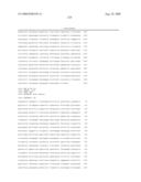 COMPOSITIONS AND METHODS FOR THE THERAPY AND DIAGNOSIS OF BREAST CANCER diagram and image