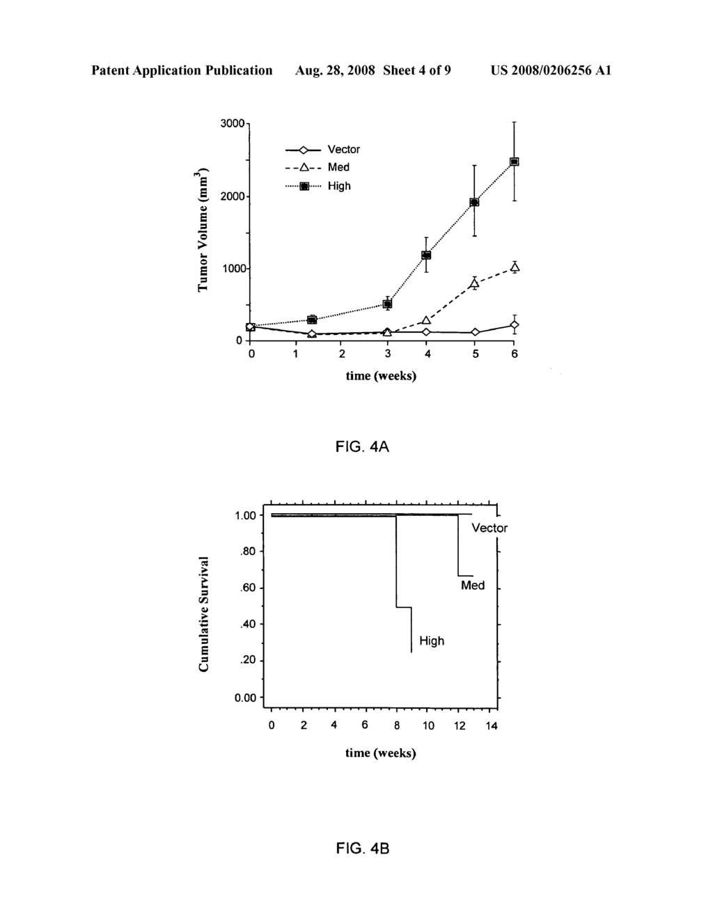 Treatments for cancer - diagram, schematic, and image 05