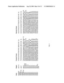 Methods and Compositions for Prognosing, Detecting, and Treating Age-Related Macular Degeneration diagram and image