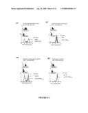 VACCINE FOR ACTIVATING HELPER FUNCTION OF CD8+ TCELLS diagram and image