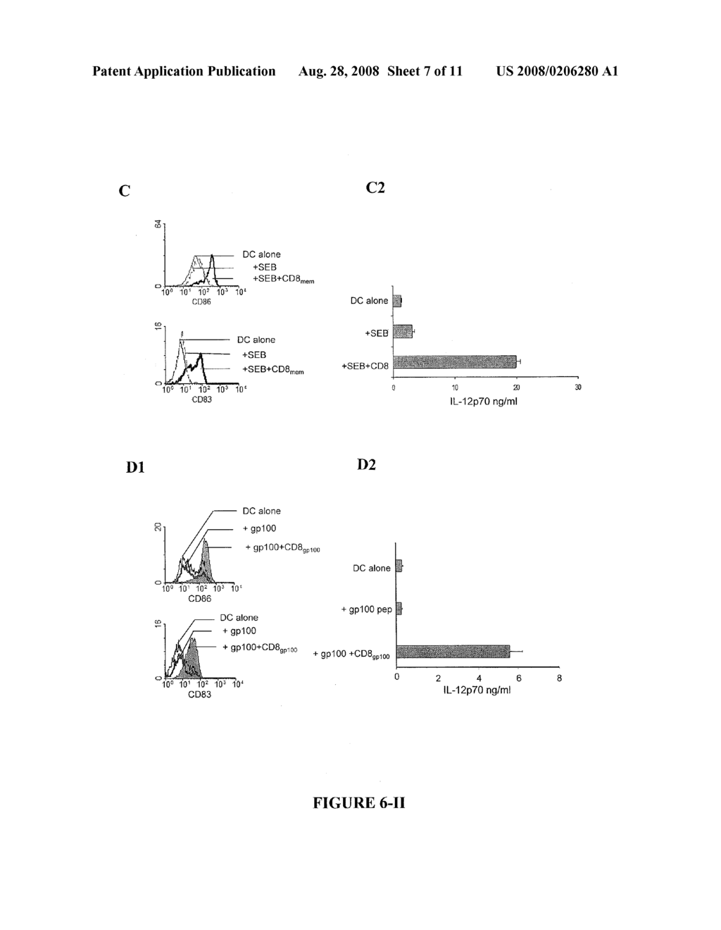 VACCINE FOR ACTIVATING HELPER FUNCTION OF CD8+ TCELLS - diagram, schematic, and image 08