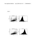 CANCER STEM CELL ANTIGEN VACCINES AND METHODS diagram and image