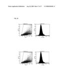 CANCER STEM CELL ANTIGEN VACCINES AND METHODS diagram and image