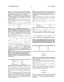 Formulations Based on 3-Iodo-2-Propynyl Butyl Carbamate diagram and image