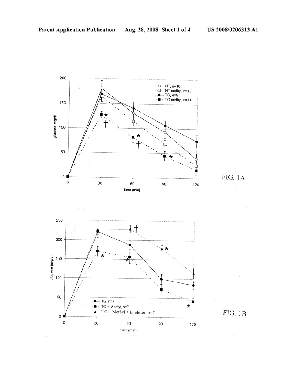 COMPOSITIONS USEFUL ESPECIALLY FOR TREATMENT OR PREVENTION OF METABOLIC SYNDROME - diagram, schematic, and image 02