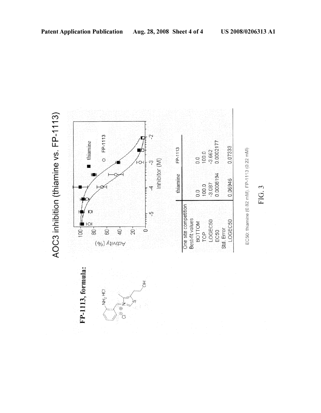 COMPOSITIONS USEFUL ESPECIALLY FOR TREATMENT OR PREVENTION OF METABOLIC SYNDROME - diagram, schematic, and image 05