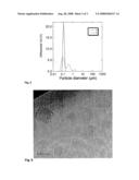 Ternary Non-Lamellar Lipid Compositions diagram and image