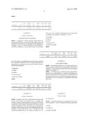 Ternary Non-Lamellar Lipid Compositions diagram and image