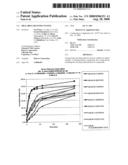 Oral drug delivery system diagram and image