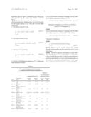 Oral drug delivery system diagram and image