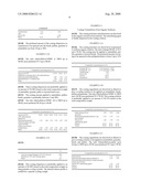 Pharmaceutical Multiparticulate Composit Ion Comprising Mycophenolic Acid or Myco Phenolate Sodium and Combination Compositions with Rapamycin diagram and image