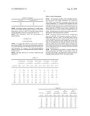 Pharmaceutical Multiparticulate Composit Ion Comprising Mycophenolic Acid or Myco Phenolate Sodium and Combination Compositions with Rapamycin diagram and image