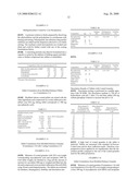 Pharmaceutical Multiparticulate Composit Ion Comprising Mycophenolic Acid or Myco Phenolate Sodium and Combination Compositions with Rapamycin diagram and image