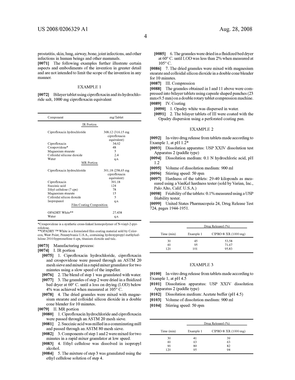 Modified Release Ciprofloxacin Compositions - diagram, schematic, and image 05