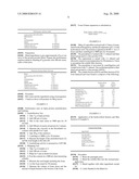 Process for the Production of Lupin Extracts diagram and image