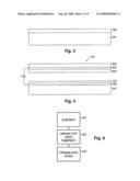 Low Work Function Material diagram and image