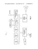 Low Work Function Material diagram and image