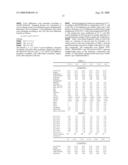 POLY(ARYLENE ETHER) COMPOSITION, METHOD, AND ARTICLE diagram and image