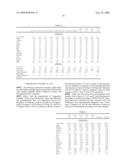 POLY(ARYLENE ETHER) COMPOSITION, METHOD, AND ARTICLE diagram and image