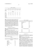 POLY(ARYLENE ETHER) COMPOSITION, METHOD, AND ARTICLE diagram and image