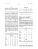 POLY(ARYLENE ETHER) COMPOSITION, METHOD, AND ARTICLE diagram and image