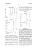 POLY(ARYLENE ETHER) COMPOSITION, METHOD, AND ARTICLE diagram and image