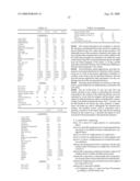 POLY(ARYLENE ETHER) COMPOSITION, METHOD, AND ARTICLE diagram and image